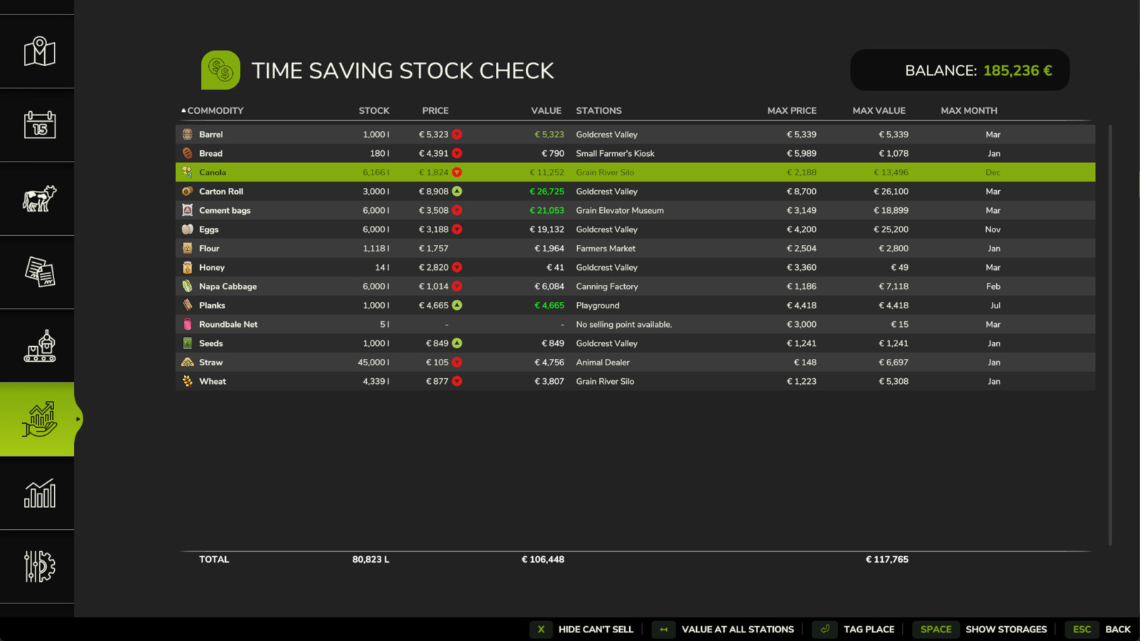 Immagine della mod Time Saving Stock Check