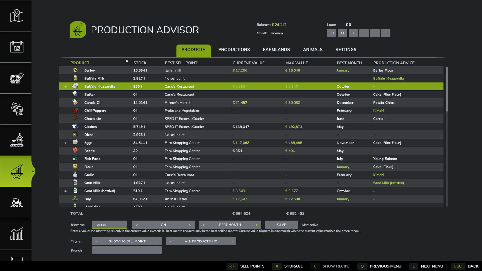 Immagine della mod Production Advisor